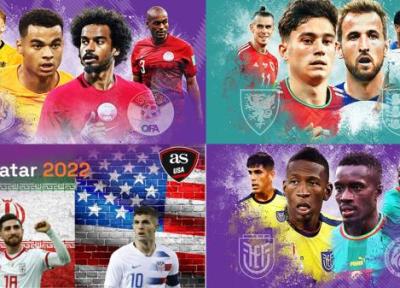 خلاصه بازی های گروهی روز دهم جام جهانی 2022 قطر