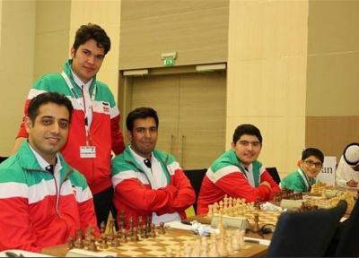 رجحان تیم شطرنج مردان ایران مقابل ویتنام، تیم بانوان به چین باخت